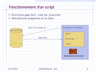 Fonctionnement d'un script Envoi d'une page html + code (ex. javascript) Exécution d'un programme sur le client 23-10-2007 Saïd Radhouani - CUI Navigateur  web (client) <html> … < javascript …> … </html> http://www.unige.ch/… Serveur Web Interpréteur Java script page html 