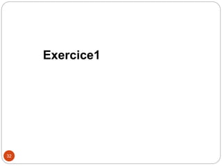 32
Exercice1
 