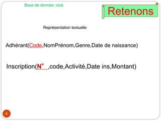 6
Base de donnée :club
Retenons
Représentation textuelle
Adhérant(Code,NomPrénom,Genre,Date de naissance)
Inscription(N°,code,Activité,Date ins,Montant)
 