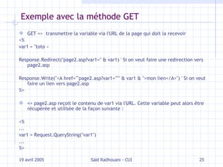Exemple avec la méthode GET GET =>  transmettre la variable via l'URL de la page qui doit la recevoir <% var1 = "toto » Response.Redirect("page2.asp?var1=" & var1) ' Si on veut faire une redirection vers page2.asp Response.Write("<A href=""page2.asp?var1=""" & var1 & ">mon lien</A>") ' Si on veut faire un lien vers page2.asp %> => page2.asp reçoit le contenu de var1 via l'URL. Cette variable peut alors être récupérée et utilisée de la façon suivante : <% ... var1 = Request.QueryString("var1") ... %> 19 avril 2005 Saïd Radhouani - CUI 