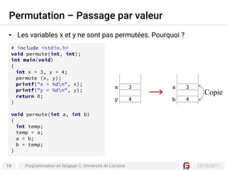 18 13/10/2017
Permutation – Passage par valeur
Programmation en langage C, Université de Lorraine
• Les variables x et y ne sont pas permutées. Pourquoi ?
# include <stdio.h>
void permute(int, int);
int main(void)
{
int x = 3, y = 4;
permute (x, y);
printf("x = %dn", x);
printf("y = %dn", y);
return 0;
}
void permute(int a, int b)
{
int temp;
temp = a;
a = b;
b = temp;
}
a 3
b 4
Copie
x 3
y 4
 