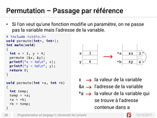 20 13/10/2017
Permutation – Passage par référence
Programmation en langage C, Université de Lorraine
• Si l'on veut qu'une fonction modifie un paramètre, on ne passe
pas la variable mais l'adresse de la variable.
# include <stdio.h>
void permute(int*, int*);
int main(void)
{
int x = 3, y = 4;
permute (&x, &y);
printf("x = %dn", x);
printf("y = %dn", y);
return 0;
}
void permute(int *a, int *b)
{
int temp;
temp = *a;
*a = *b;
*b = temp;
}
*a &x
*b &y
x 3
y 4
3
4
x la valeur de la variable
&x l'adresse de la variable
*a la valeur de la variable qui
se trouve à l'adresse
contenue dans a
 