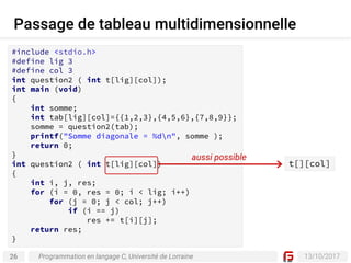 26 13/10/2017
Passage de tableau multidimensionnelle
Programmation en langage C, Université de Lorraine
#include <stdio.h>
#define lig 3
#define col 3
int question2 ( int t[lig][col]);
int main (void)
{
int somme;
int tab[lig][col]={{1,2,3},{4,5,6},{7,8,9}};
somme = question2(tab);
printf("Somme diagonale = %dn", somme );
return 0;
}
int question2 ( int t[lig][col])
{
int i, j, res;
for (i = 0, res = 0; i < lig; i++)
for (j = 0; j < col; j++)
if (i == j)
res += t[i][j];
return res;
}
t[][col]
aussi possible
 