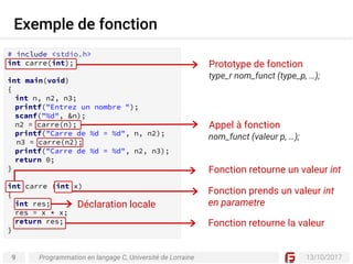 9 13/10/2017
Exemple de fonction
Programmation en langage C, Université de Lorraine
# include <stdio.h>
int carre(int);
int main(void)
{
int n, n2, n3;
printf("Entrez un nombre ");
scanf("%d", &n);
n2 = carre(n);
printf("Carre de %d = %d", n, n2);
n3 = carre(n2);
printf("Carre de %d = %d", n2, n3);
return 0;
}
int carre (int x)
{
int res;
res = x * x;
return res;
}
Prototype de fonction
type_r nom_funct (type_p, …);
Appel à fonction
nom_funct (valeur p, …);
Fonction retourne un valeur int
Fonction prends un valeur int
en parametre
Fonction retourne la valeur
Déclaration locale
 