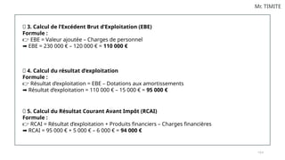 1 0 3
Mr. TIMITE
✅ 3. Calcul de l’Excédent Brut d’Exploitation (EBE)
Formule :
EBE = Valeur ajoutée – Charges de personnel
👉
EBE = 230 000 € – 120 000 € =
➡️ 110 000 €
✅ 4. Calcul du résultat d’exploitation
Formule :
Résultat d’exploitation = EBE – Dotations aux amortissements
👉
Résultat d’exploitation = 110 000 € – 15 000 € =
➡️ 95 000 €
✅ 5. Calcul du Résultat Courant Avant Impôt (RCAI)
Formule :
RCAI = Résultat d’exploitation + Produits financiers – Charges financières
👉
RCAI = 95 000 € + 5 000 € – 6 000 € =
➡️ 94 000 €
 