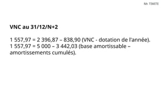 Mr. TIMITE
VNC au 31/12/N+2
1 557,97 = 2 396,87 – 838,90 (VNC - dotation de l'année).
1 557,97 = 5 000 – 3 442,03 (base amortissable –
amortissements cumulés).
 