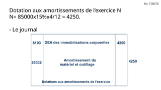 Mr. TIMITE
Dotation aux amortissements de l’exercice N
N= 85000x15%x4/12 = 4250.
- Le journal
 