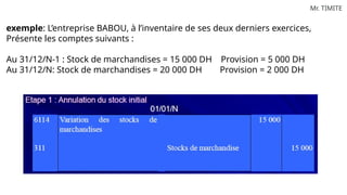 Mr. TIMITE
exemple: L’entreprise BABOU, à l’inventaire de ses deux derniers exercices,
Présente les comptes suivants :
Au 31/12/N-1 : Stock de marchandises = 15 000 DH Provision = 5 000 DH
Au 31/12/N: Stock de marchandises = 20 000 DH Provision = 2 000 DH
 