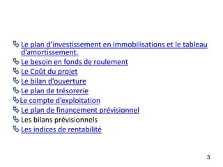 Le plan d’investissement en immobilisations et le tableau
d’amortissement.
Le besoin en fonds de roulement
Le Coût du projet
Le bilan d’ouverture
Le plan de trésorerie
Le compte d’exploitation
Le plan de financement prévisionnel
Les bilans prévisionnels
Les indices de rentabilité
3
 