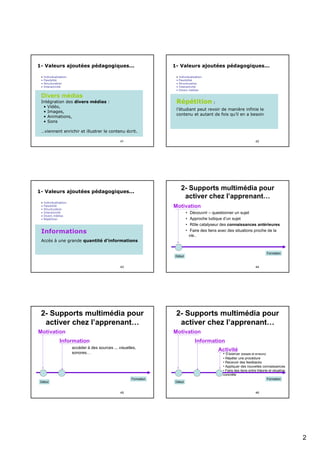 1- Valeurs ajoutées pédagogiques...
•
•
•
•

Individualisation.
Flexibilité
Structuration
Interactivité

1- Valeurs ajoutées pédagogiques...
•
•
•
•
•

Divers médias

Individualisation.
Flexibilité
Structuration
Interactivité
Divers médias

Répétition :

Intégration des divers médias :
• Vidéo,
• Images,
• Animations,
• Sons

l’étudiant peut revoir de manière infinie le
contenu et autant de fois qu’il en a besoin.

…viennent enrichir et illustrer le contenu écrit.
41

42

1- Valeurs ajoutées pédagogiques...
•
•
•
•
•
•

Individualisation.
Flexibilité
Structuration
Interactivité
Divers médias
Répétition

2- Supports multimédia pour
activer chez l’apprenant…
Motivation
•
•
•
•

Informations

Découvrir – questionner un sujet
Approche ludique d’un sujet
Rôle catalyseur des connaissances antérieures
Faire des liens avec des situations proche de la
vie..

Accès à une grande quantité d'informations
Formation
Début

43

44

2- Supports multimédia pour
activer chez l’apprenant…
Motivation

2- Supports multimédia pour
activer chez l’apprenant…
Motivation

Information

Information

accéder à des sources ... visuelles,
sonores…

Activité

• S’exercer (essais et erreurs)
• Répéter une procédure
• Recevoir des feedbacks
• Appliquer des nouvelles connaissances
• Faire des liens entre théorie et situation
concrète

Formation
Début

Formation
Début

45

46

2

 