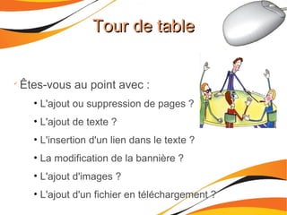 
Êtes-vous au point avec :
• L'ajout ou suppression de pages ?
• L'ajout de texte ?
• L'insertion d'un lien dans le texte ?
• La modification de la bannière ?
• L'ajout d'images ?
• L'ajout d'un fichier en téléchargement ?
Tour de tableTour de table
 