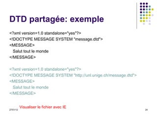 DTD partagée: exemple <?xml version=1.0 standalone="yes"?> <!DOCTYPE MESSAGE SYSTEM "message.dtd">  <MESSAGE> Salut tout le monde </MESSAGE> <?xml version=1.0 standalone="yes"?> <!DOCTYPE MESSAGE SYSTEM "http://unl.unige.ch/message.dtd">  <MESSAGE> Salut tout le monde </MESSAGE> Visualiser le fichier avec IE 