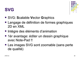 SVG SVG:  S calable  V ector  G raphics  Langage de définition de formes graphiques 2D en XML Intègre des éléments d’animation 1èr avantage: éditer un dessin graphique avec Note-Pad !! Les images SVG sont zoomable (sans perte de qualité) 