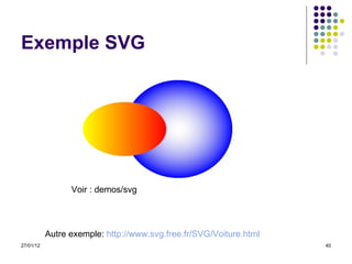 Exemple SVG Autre exemple:  http:// www.svg.free.fr /SVG/ Voiture.html Voir : demos/svg 