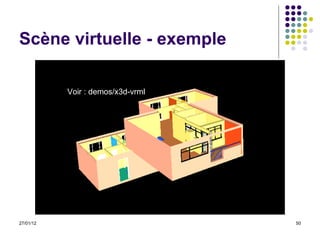 Scène virtuelle - exemple Voir : demos/x3d-vrml 