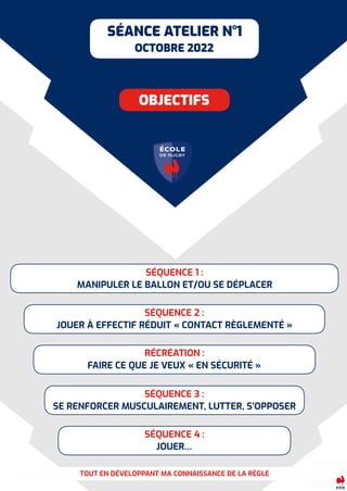 OBJECTIFS
TOUT EN DÉVELOPPANT MA CONNAISSANCE DE LA RÈGLE
SÉQUENCE 1 :


MANIPULER LE BALLON ET/OU SE DÉPLACER
SÉQUENCE 2 :


JOUER À EFFECTIF RÉDUIT « CONTACT RÈGLEMENTÉ »
RÉCRÉATION :


FAIRE CE QUE JE VEUX « EN SÉCURITÉ »
SÉQUENCE 3 :


SE RENFORCER MUSCULAIREMENT, LUTTER, S’OPPOSER
SÉQUENCE 4 :


JOUER…
SÉANCE ATELIER N°1


OCTOBRE 2022
 