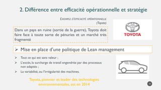 2. Différence entre efficacité opérationnelle et stratégie
10
Dans un pays en ruine (sortie de la guerre), Toyota doit
faire face à toute sorte de pénuries et un marché très
fragmenté
EXEMPLE D’EFFICACITÉ OPÉRATIONNELLE
(Toyota)
➢ Mise en place d’une politique de Lean management
➢ Tout ce qui est sans valeur ;
➢ L’excès, la surcharge de travail engendrée par des processus
non adaptés ;
➢ La variabilité, ou l’irrégularité des machines.
Toyota, pionnier et leader des technologies
environnementales, est en 2014
 