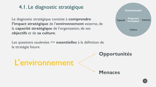 4.1. Le diagnostic stratégique
Diagnostic
stratégique
Environnement
Intention
Culture
Capacité
Le diagnostic stratégique consiste à comprendre
l’impact stratégique de l’environnement externe, de
la capacité stratégique de l’organisation, de ses
objectifs et de sa culture.
Les questions soulevées => essentielles à la définition de
la stratégie future.
L’environnement
Opportunités
Menaces
15
 