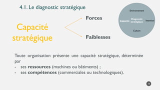 4.1. Le diagnostic stratégique
Diagnostic
stratégique
Environnement
Intention
Culture
Capacité
Toute organisation présente une capacité stratégique, déterminée
par
- ses ressources (machines ou bâtiments) ;
- ses compétences (commerciales ou technologiques).
Capacité
stratégique
Forces
Faiblesses
18
 