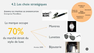 4.2. Les choix stratégiques
23
Choix
stratégiques
Stratégies par
activités
International
Innovation
Gestion de
portefeuille
Acquisitions et
coopérations
EXEMPLE DE STRATÉGIE DE DIVERSIFICATION
Entreprise MontBlanc
70%
La marque occupe
du marché étroit du
stylo de luxe
Montres
Lunettes
Bijouterie
Années 2000
 