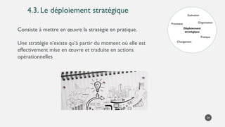 4.3. Le déploiement stratégique
24
Déploiement
stratégique
Evaluation
Organisation
Pratique
Changement
Processus
Consiste à mettre en œuvre la stratégie en pratique.
Une stratégie n’existe qu’à partir du moment où elle est
effectivement mise en œuvre et traduite en actions
opérationnelles
 