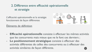 2. Différence entre efficacité opérationnelle
et stratégie
9
Éléments de définition
- Efficacité opérationnelle consiste à effectuer les mêmes activités
que les concurrents mais mieux que ne le font ces derniers ;
- Le positionnement stratégique consiste à effectuer des
activités différentes de celles des concurrents ou à effectuer des
activités similaires de façon différente.
L’efficacité opérationnelle et la stratégie
fonctionnent de façon différentes
 