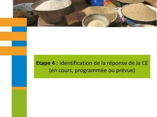 Etape 4 : Identification de la réponse de la CE (en cours, programmée ou prévue)