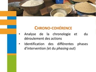 Niveau nationalNiveau provinceNiveau communeNiveau villageNiveau individuNiveau ménageNiveau supra nationalFaible investissement éducationAccès réduit éducationEcoles abîméesRoutes provinciales détruitesAmélioration de l’entretien et de surveillance des barragesPérimètres irrigués abimésAccès  rétabli alimentationAmélioration planification et entretien des routesMOYENS D’EXISTENCERéhabilitation pâturagesReconstitution capital financierAmélioration de la sécurité alimentaire et des conditions de vieReconstitution cheptel,champs,greniersAccès rétabli santéReconstruction barragesRéhabilitation diguesRéhabilitation des routescommunalesReconstruction maisonsAccès rétabli habitatAbsence gestion des zones inondablesAmélioration du fonctionnement marchés communauxReforestationAbsence système d’alerte nationaleAbsence de formulation ou mise en œuvre de politique de gestion des bassins versantsMise en place d’unsystème fonctionnel d’alerte provinceMise en place d’un système fonctionnel d’alerte communeContradictions?ECHOEnveloppe B / FSTPProgramme géographiqueProgramme régional