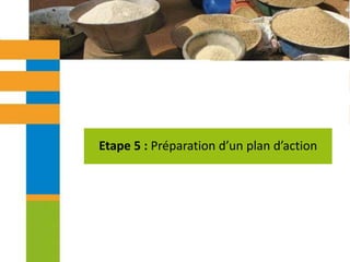 Niveau nationalNiveau provinceNiveau communeNiveau villageNiveau individuNiveau ménageNiveau supra nationalPolitique investissement éducation3Réhabilitation écolesAccès réduit éducationRéhabilitation routes provinciales3Mesures d’entretien et de surveillance des barragesRéhabilitation périmètres irriguésAccès  rétabli alimentationBonne planification et gestion des routesMOYENS D’EXISTENCERéhabilitation pâturagesReconstitutioncapital financier33Amélioration de la sécurité alimentaire et des conditions de vieReconstitution cheptel,champs,greniersAccès rétabli santéRéhabilitation diguesReconstruction barrageRéhabilitation des routes communalesReconstruction maisonsAccès rétabli habitatPlan gestion zones inondablesAmélioration du fonctionnement marchés communauxDéforestationAbsence système d’alerte nationaleAbsence de formulation ou mise en œuvre de politique de gestion des bassins versantsDysfonctionnementsystème alerte provinceDysfonctionnement système alerte communePhase 3