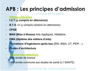 APB : Les principes d’admission
2 TYPES DE FILIERES
• Filières sélectives
- I.U.T (y compris en alternance)
- B.T.S /.A (y compris certains en alternance)
- CPGE
- MAN (Mise à Niveau) Arts Appliqués, Hôtellerie
- DMA (diplôme des métiers d’arts)
- Formations d'ingénieurs après bac (ENI, INSA, UT, PEIP…)
- Ecoles d’architecture
• Filières non sélectives
- 1ère année de licence
- 1ère année commune aux études de santé (L1 SANTE)
Le classement des voeux est déterminant
 