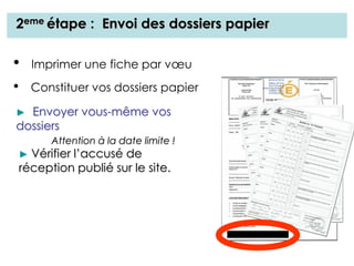 Date limite d’envoi : 2 avril 2010
2eme étape : Envoi des dossiers papier
• Imprimer une fiche par vœu
• Constituer vos dossiers papier
► Envoyer vous-même vos
dossiers
Attention à la date limite !
► Vérifier l’accusé de
réception publié sur le site.
 