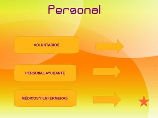 Personal


     VOLUNTARIOS




 PERSONAL AYUDANTE




MÉDICOS Y ENFERMERAS
 