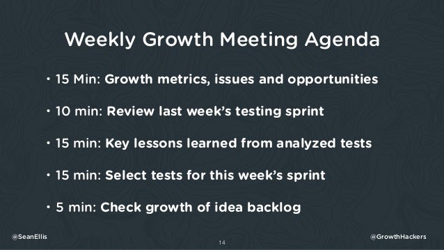 weekly meeting agenda