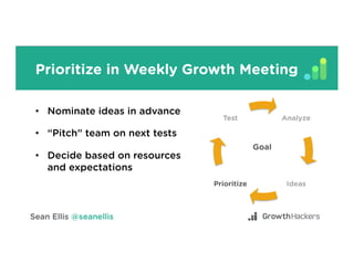 Prioritize in Weekly Growth Meeting
Analyze
IdeasPrioritize
Test
Goal	
•  Nominate ideas in advance
•  “Pitch” team on next tests
•  Decide based on resources
and expectations
 