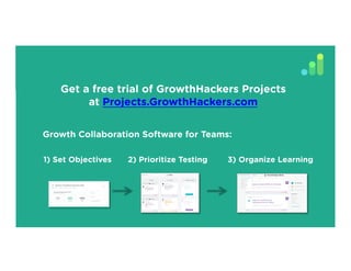 Get a free trial of GrowthHackers Projects
at Projects.GrowthHackers.com
Growth Collaboration Software for Teams:	
1) Set Objectives 2) Prioritize Testing 3) Organize Learning
 