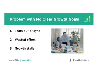 Problem with No Clear Growth Goals
1.  Team out of sync
2.  Wasted eﬀort
3.  Growth stalls
 