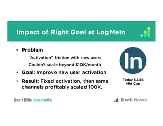 Impact of Right Goal at LogMeIn
•  Problem
–  “Activation” friction with new users
–  Couldn’t scale beyond $10K/month
•  Goal: Improve new user activation
•  Result: Fixed activation, then same
channels proﬁtably scaled 100X.
Today $2.5B
Mkt Cap
 