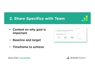 2. Share Speciﬁcs with Team
•  Context on why goal is
important
•  Baseline and target
•  Timeframe to achieve
 