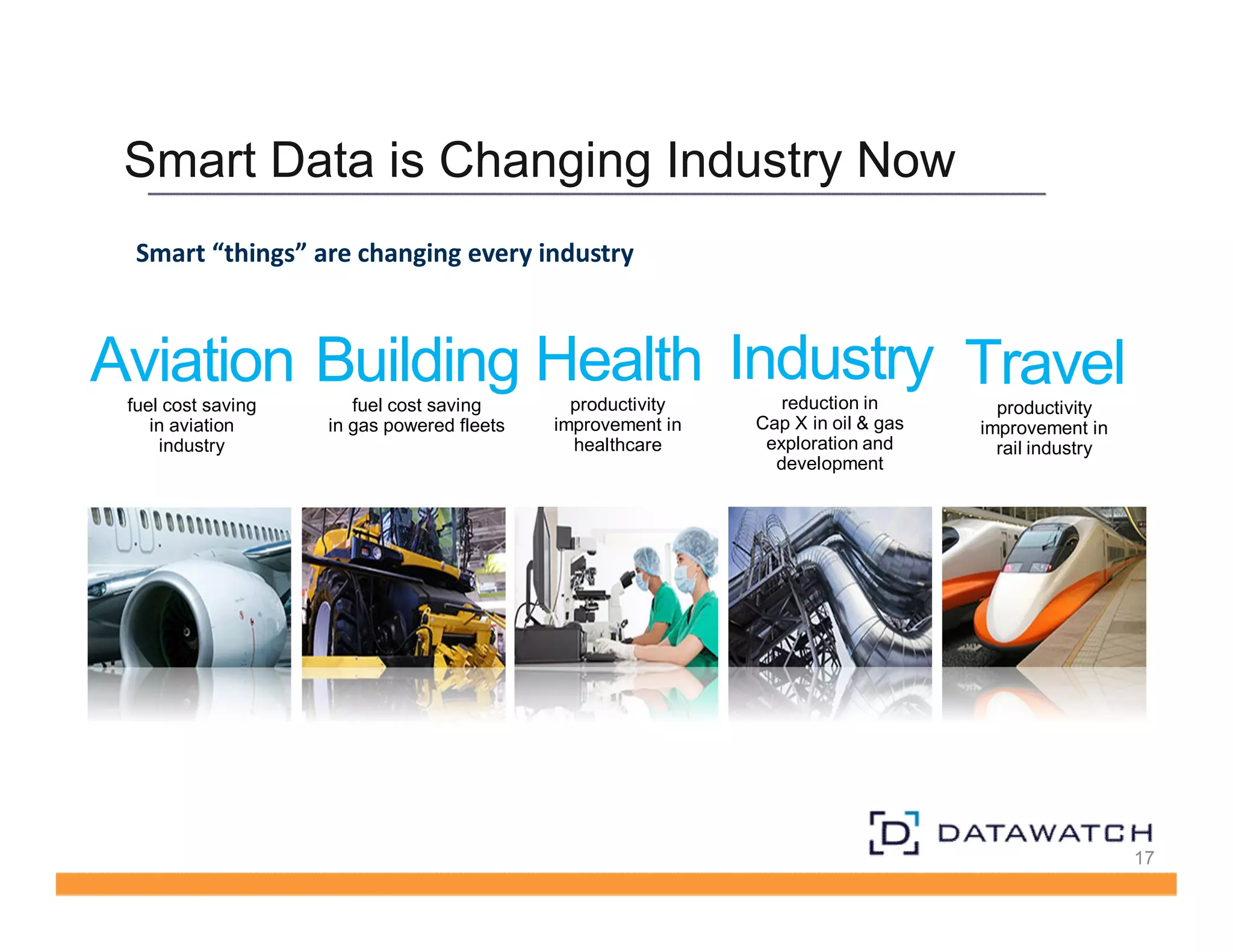 Smart Data is Changing Industry Now 
17 
Aviation 
fuel cost saving 
in aviation 
industry 
Building 
fuel cost saving 
in gas powered fleets 
Health 
productivity 
improvement in 
healthcare 
Industry 
reduction in 
Cap X in oil & gas 
exploration and 
development 
Travel 
productivity 
improvement in 
rail industry 
Smart “things” are changing every industry 
 