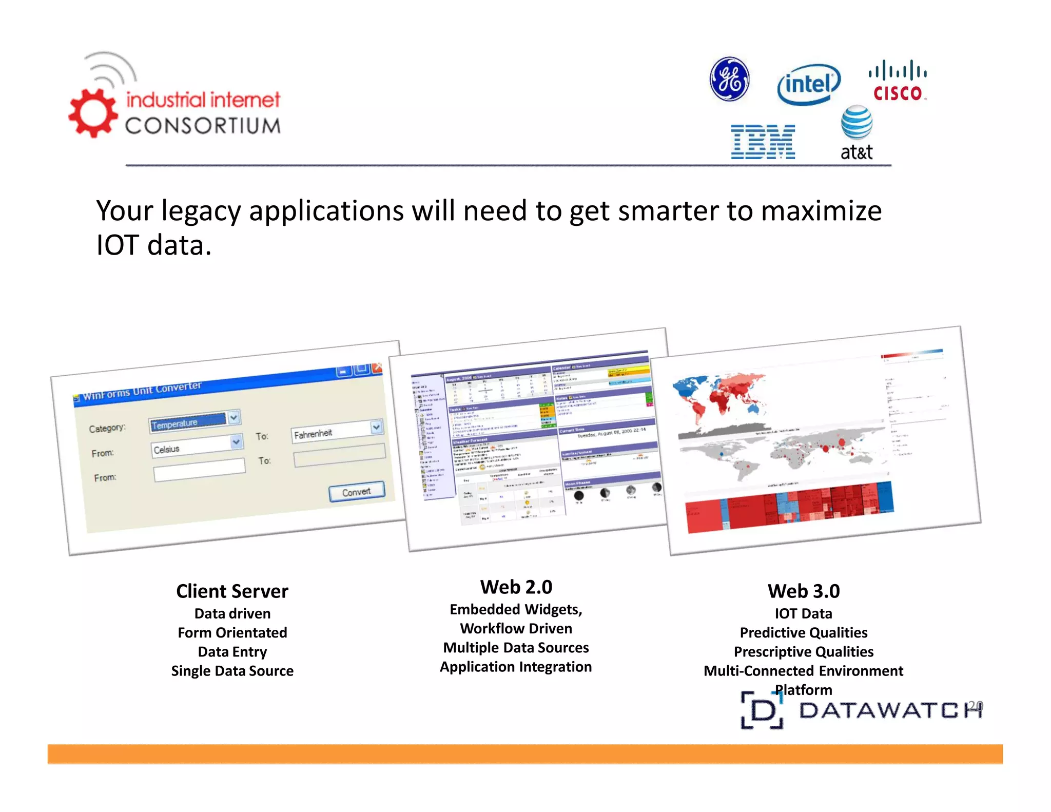 20 
Your legacy applications will need to get smarter to maximize 
IOT data. 
Client Server 
Data driven 
Form Orientated 
Data Entry 
Single Data Source 
Web 2.0 
Embedded Widgets, 
Workflow Driven 
Multiple Data Sources 
Application Integration 
Web 3.0 
IOT Data 
Predictive Qualities 
Prescriptive Qualities 
Multi-Connected Environment 
Platform 
 