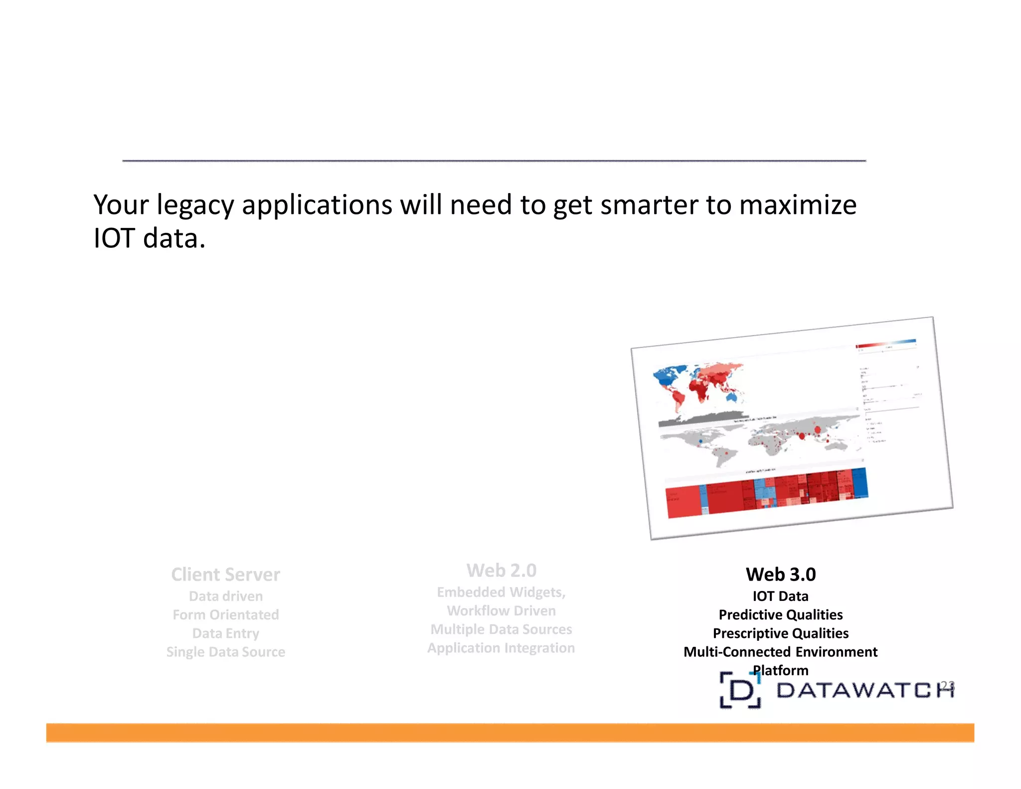 23 
Your legacy applications will need to get smarter to maximize 
IOT data. 
Client Server 
Data driven 
Form Orientated 
Data Entry 
Single Data Source 
Web 2.0 
Embedded Widgets, 
Workflow Driven 
Multiple Data Sources 
Application Integration 
Web 3.0 
IOT Data 
Predictive Qualities 
Prescriptive Qualities 
Multi-Connected Environment 
Platform 
 