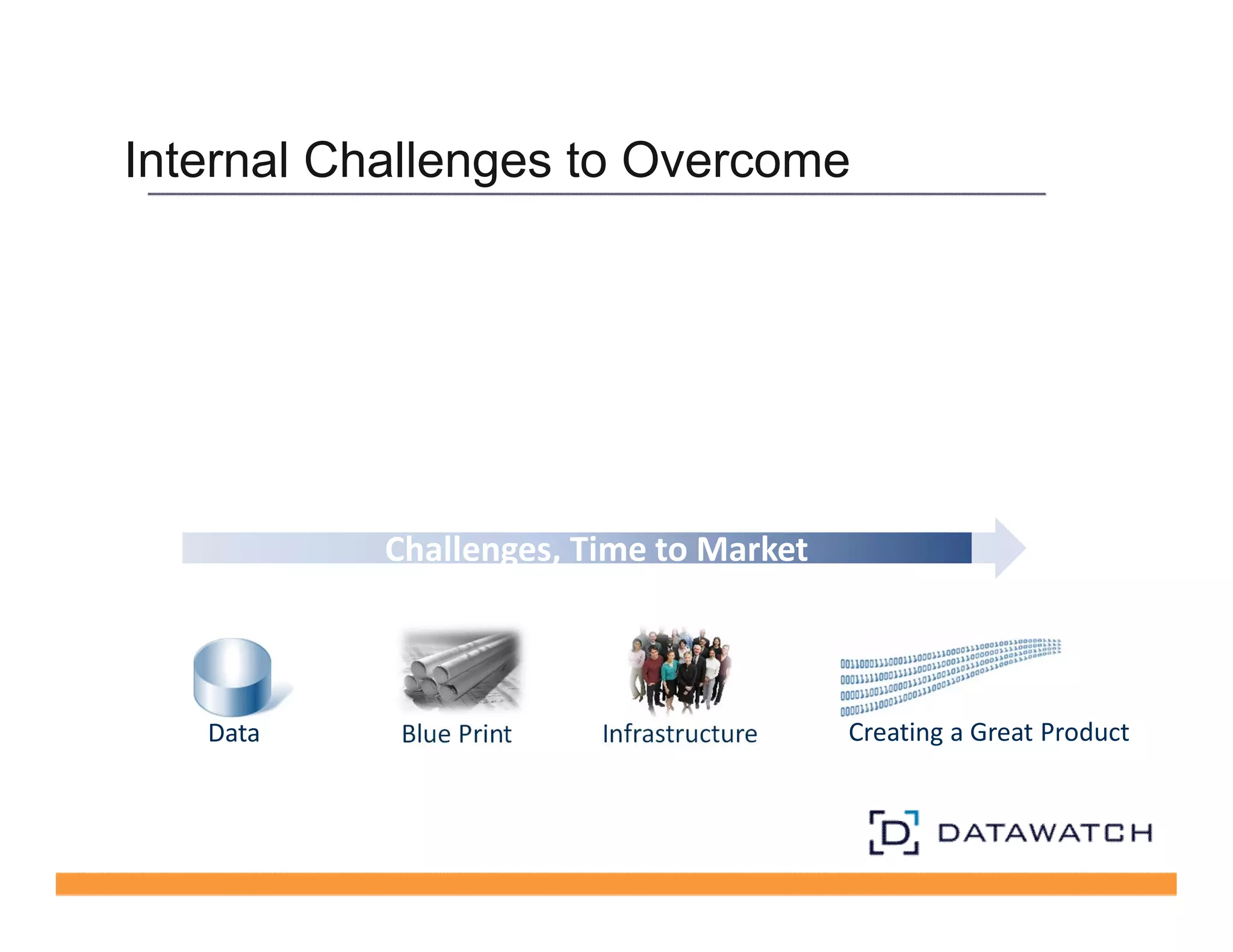 Internal Challenges to Overcome 
Challenges, Time to Market 
Data Blue Print Infrastructure Creating a Great Product 
 