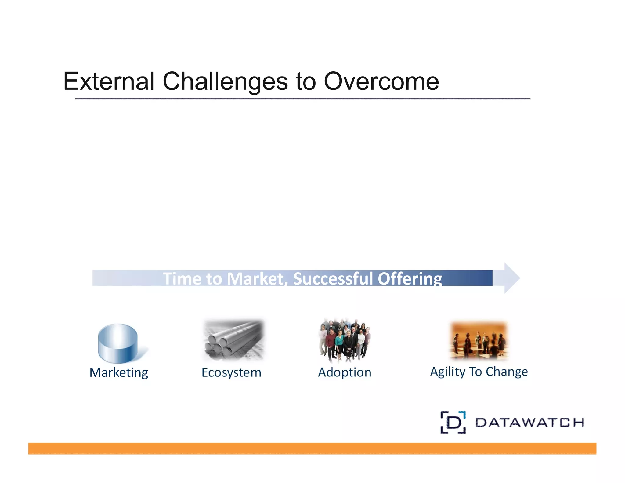 External Challenges to Overcome 
Time to Market, Successful Offering 
Marketing Ecosystem Adoption Agility To Change 
 