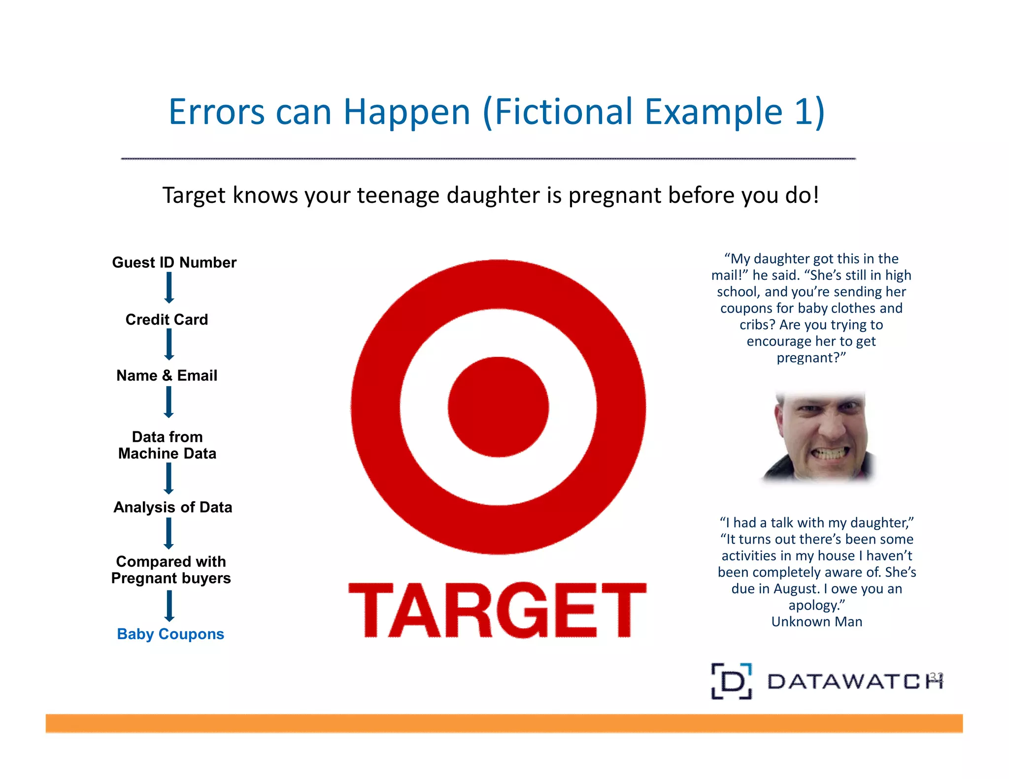 32 
Errors can Happen (Fictional Example 1) 
Target knows your teenage daughter is pregnant before you do! 
Guest ID Number 
Credit Card 
Name & Email 
Data from 
Machine Data 
Analysis of Data 
Compared with 
Pregnant buyers 
Baby Coupons 
“My daughter got this in the 
mail!” he said. “She’s still in high 
school, and you’re sending her 
coupons for baby clothes and 
cribs? Are you trying to 
encourage her to get 
pregnant?” 
“I had a talk with my daughter,” 
“It turns out there’s been some 
activities in my house I haven’t 
been completely aware of. She’s 
due in August. I owe you an 
apology.” 
Unknown Man 
 