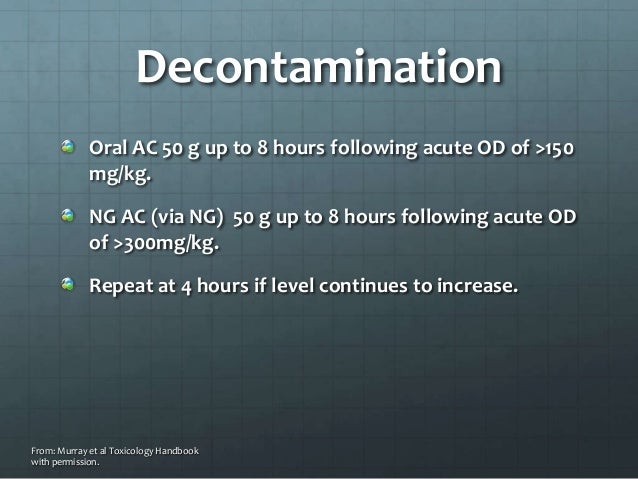 PARACETAMOL TOXICITY CATS ANTIDOTE visual data 3