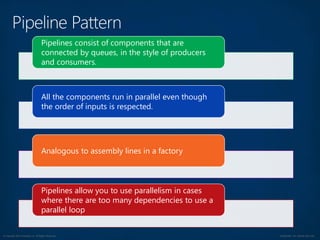 © Copyright 2012 Avanade Inc. All Rights Reserved. Confidential For Internal Use Only
Pipelines consist of components that are
connected by queues, in the style of producers
and consumers.
All the components run in parallel even though
the order of inputs is respected.
Analogous to assembly lines in a factory
Pipelines allow you to use parallelism in cases
where there are too many dependencies to use a
parallel loop
 
