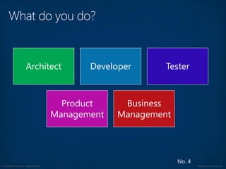 © Copyright 2012 Avanade Inc. All Rights Reserved. Confidential For Internal Use Only
No. 4
Architect Developer Tester
Product
Management
Business
Management
 
