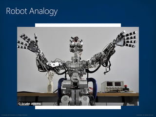 © Copyright 2012 Avanade Inc. All Rights Reserved. Confidential For Internal Use Only
 