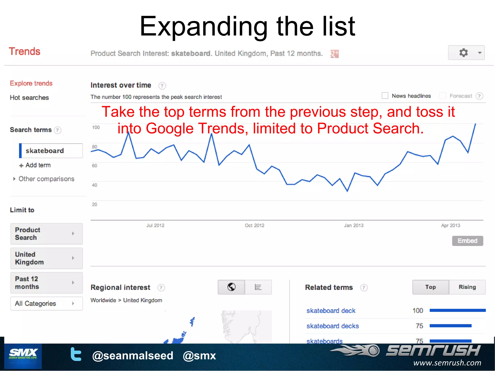 www.semrush.com
@seanmalseed @smx
Expanding the list
Take the top terms from the previous step, and toss it
into Google Trends, limited to Product Search.
 