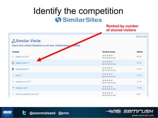 www.semrush.com
@seanmalseed @smx
Identify the competition
Ranked by number
of shared visitors
 
